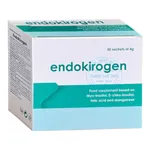 Bổ trứng Endokirogen