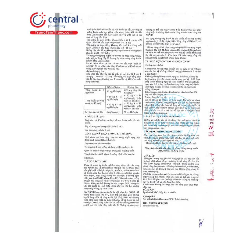Thuốc Savi Candesartan 8mg