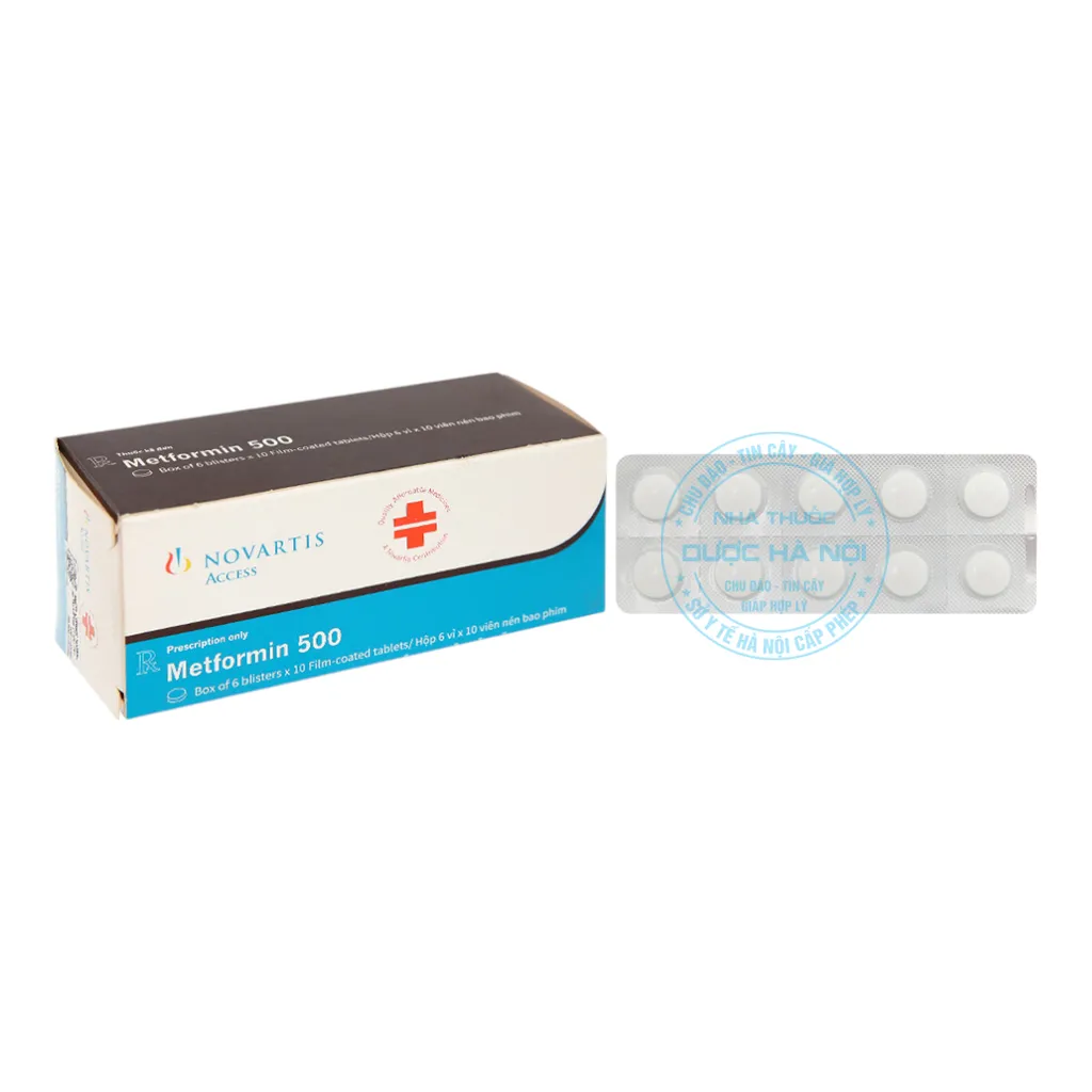 Thuốc Metformin 500mg Novartis
