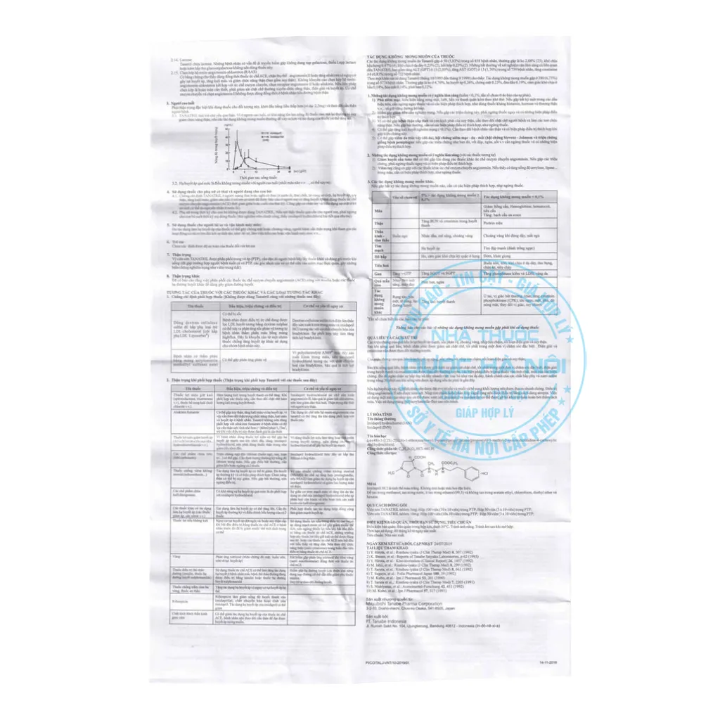 Thuốc Tanatril 5mg