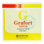 Thuốc Grafort