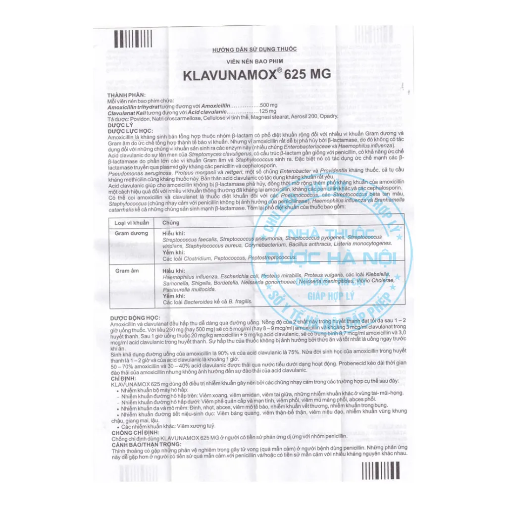 Thuốc Klavunamox 625mg