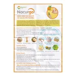 Dung dịch Nacurgo 30ml