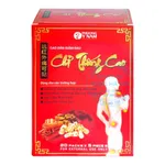 Cao dán Chỉ Thống Cao