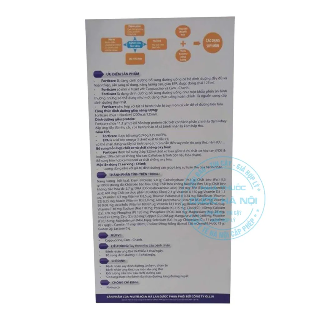 Sữa Nutricia FortiCare